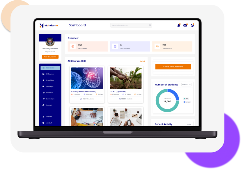 Application Dashboard
